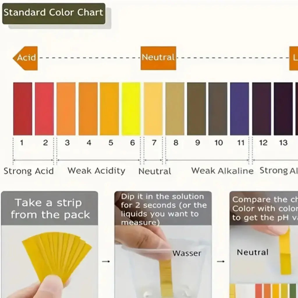 Imported 80 Strips Universal pH Test Paper (1–14) – Accurate Litmus Paper Kit for Water