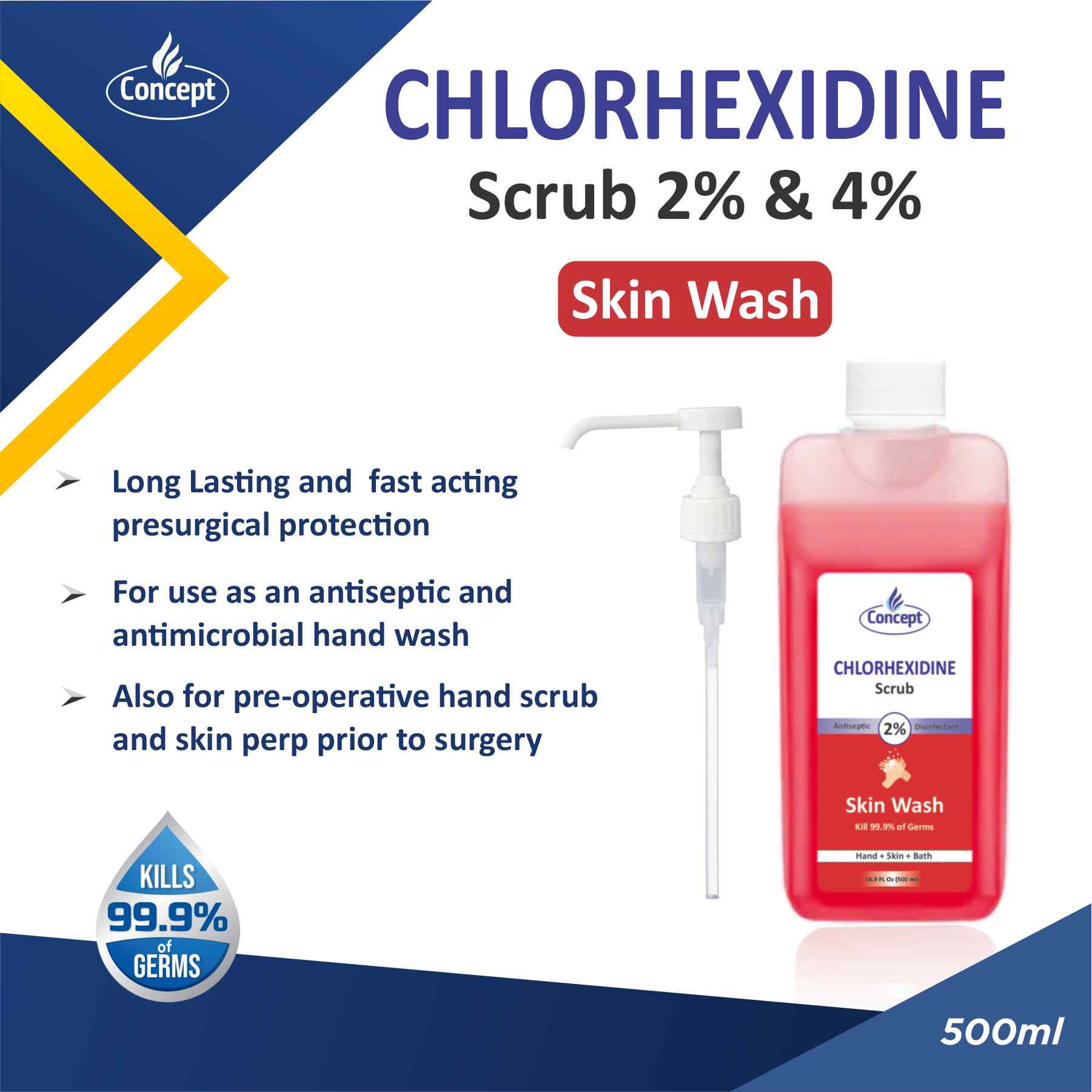 Chlorohexidine Scrub  2%