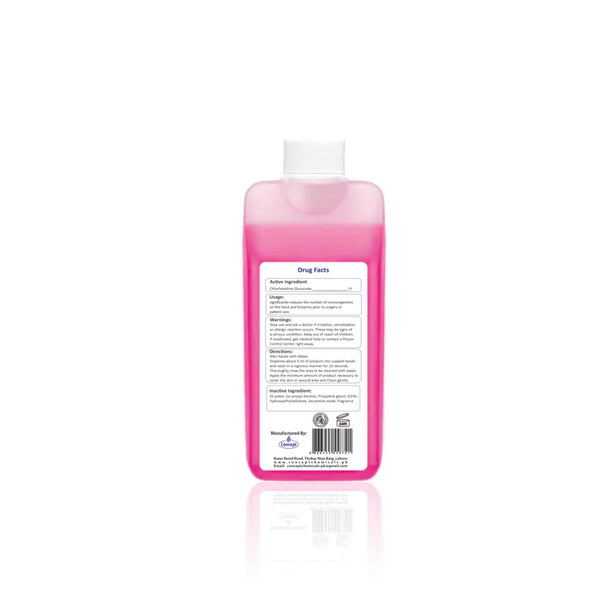 Chlorohexidine Solution 2%