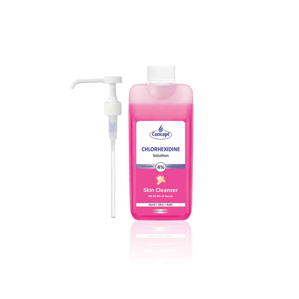 Chlorohexidine Solution 4%