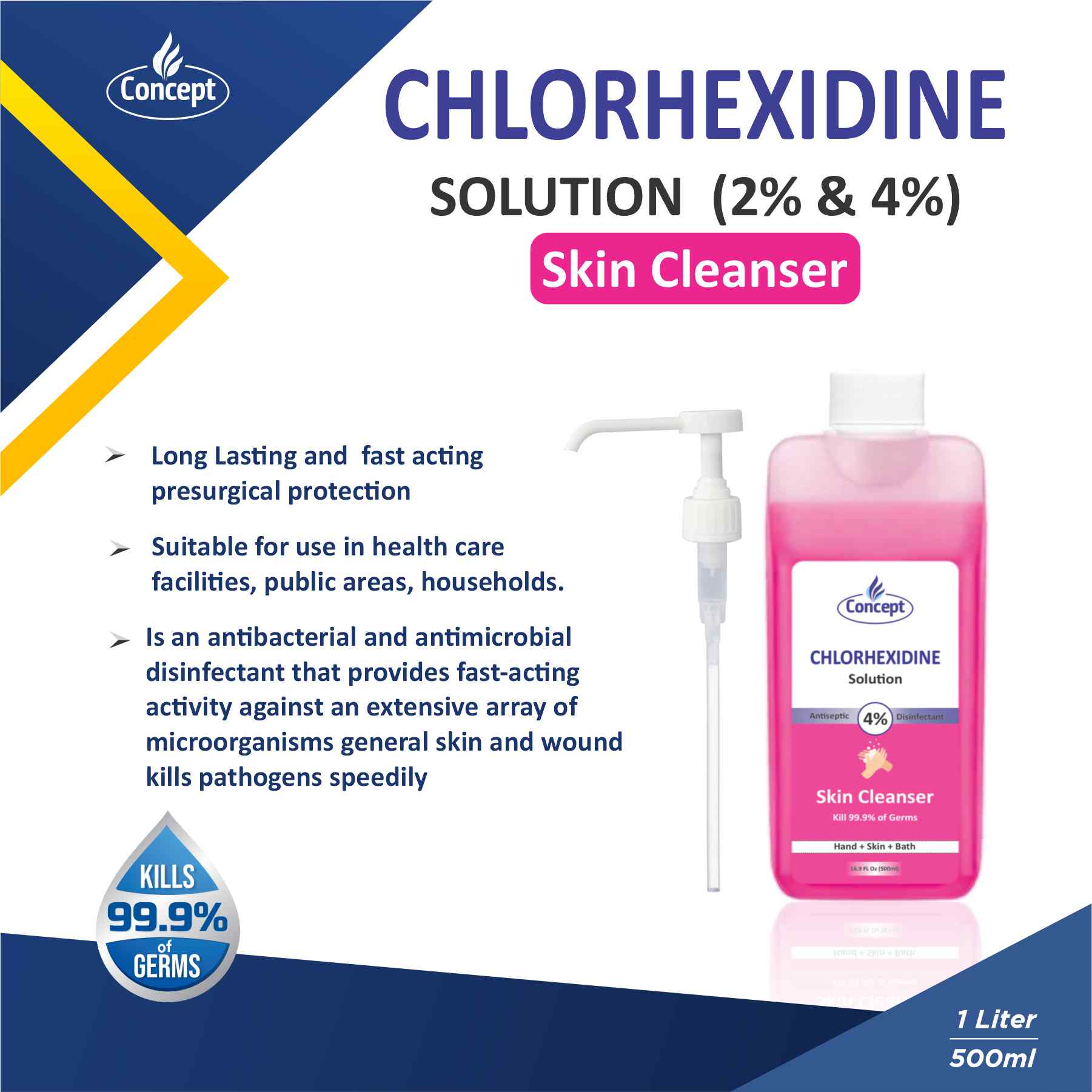 Chlorohexidine Solution 4%