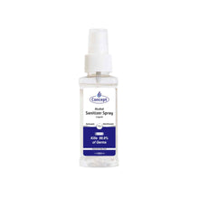 Hand Sanitizer liquid spray 100ML