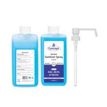 Hand Sanitizer liquid spray 1 Litre