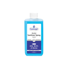 Hand Sanitizer liquid spray 1 Litre