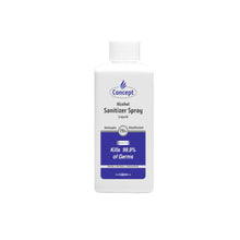 Hand Sanitizer liquid spray 1 Litre