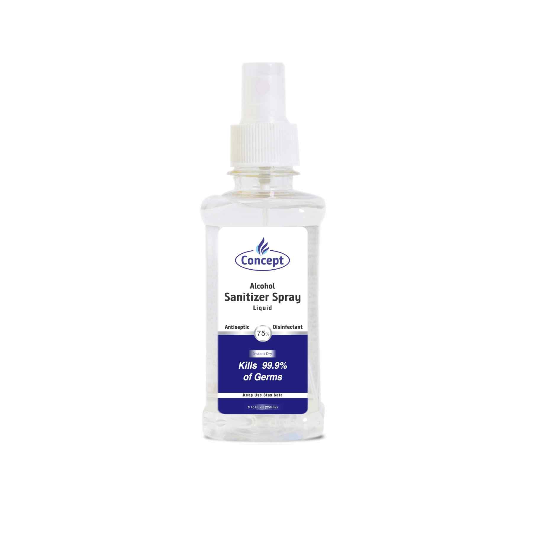 Hand Sanitizer liquid spray 250ML