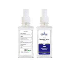 Hand Sanitizer liquid spray 250ML