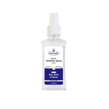 Hand Sanitizer liquid spray 250ML