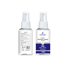 Hand Sanitizer liquid spray 30ML