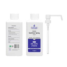 Hand Sanitizer liquid spray 500ML