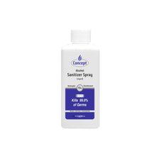 Hand Sanitizer liquid spray 500ML