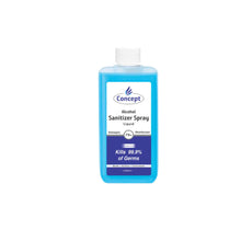 Hand Sanitizer liquid spray 500ML