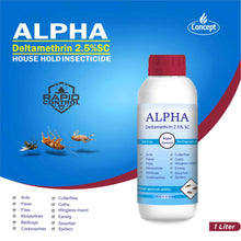 Insecticide Deltamethrin  2.5% Liquid 1 LITRE