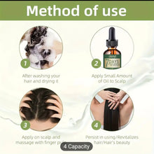 Okeny's Ginger Hair Growth Essence Oil – 50ml Natural Hair Loss Treatment  Promotes Hair Regrowth & Strengthens Follicles