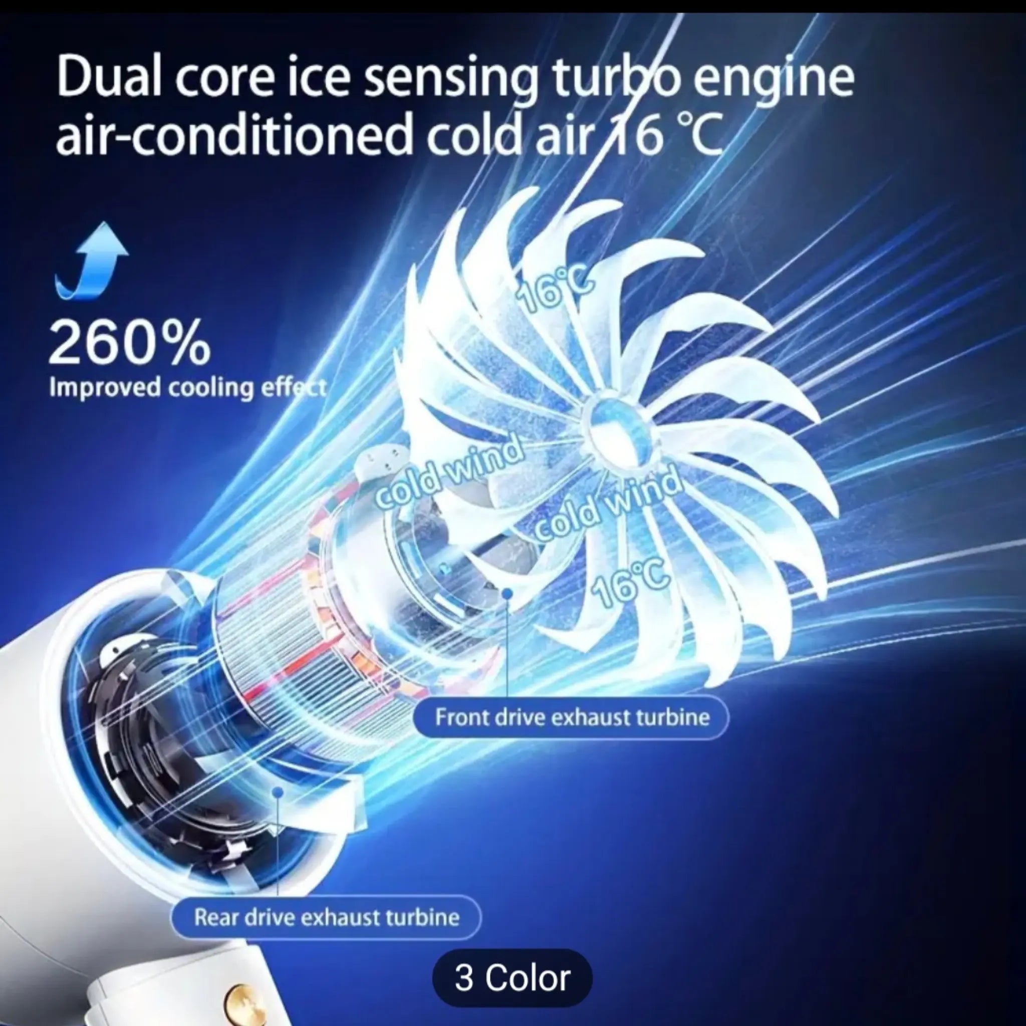 Turbo Jet Fan Mini Portable Ice Cold Fan